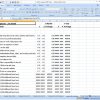 Employee Evaluation Sample Sheet