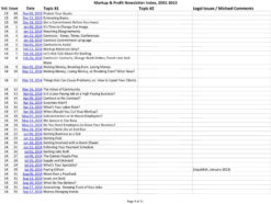 Markup and Profit Newsletter Table of Contents Page 9